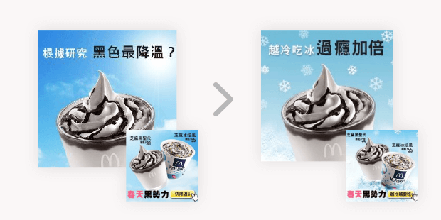 掌握天氣動向：數位廣告也能靠天吃飯